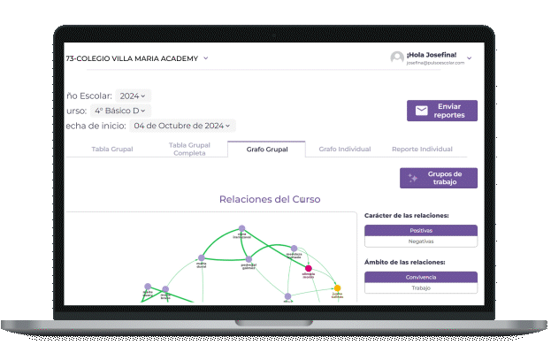Sociograma escolar digital mostrando red de relaciones entre estudiantes con análisis de convivencia