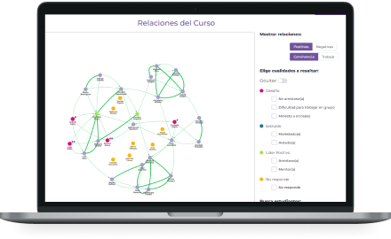 Módulo de sociogramas escolares para análisis de relaciones y convivencia entre estudiantes